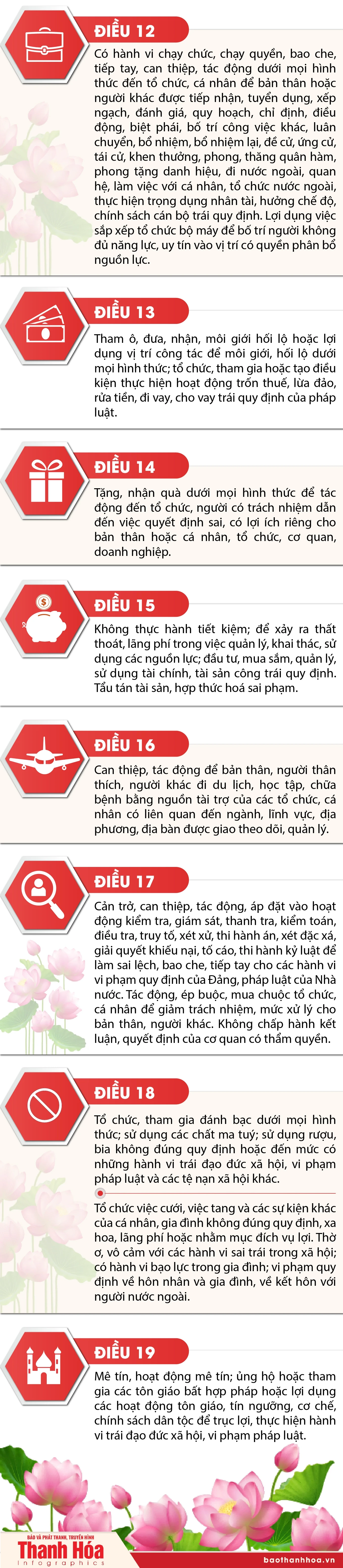 19 điều đảng viên không được làm