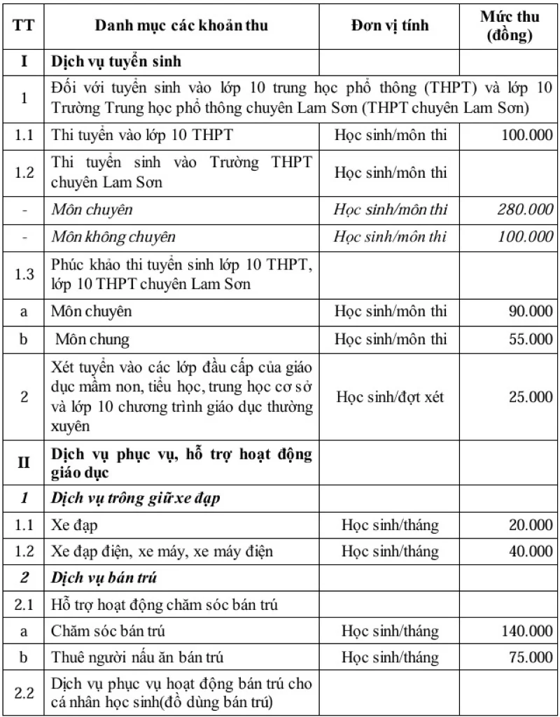 Danh mục và mức thu dịch vụ hỗ trợ hoạt động của cơ sở giáo dục công lập