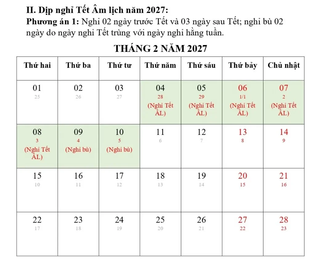 Bộ Nội vụ đề xuất nghỉ 7 ngày liên tục dịp Tết Nguyên đán 2027