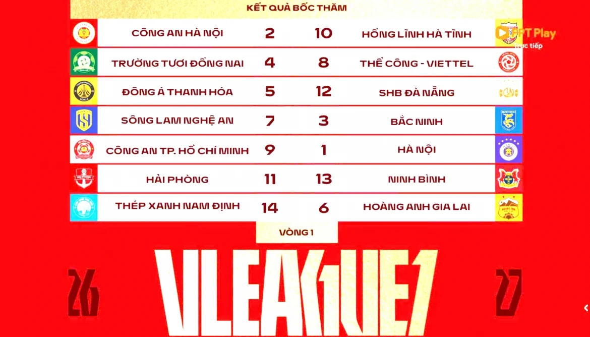 Thanh Hóa tiếp đối thủ nhiều duyên nợ trên sân nhà ở trận ra quân V.League 2026/2027