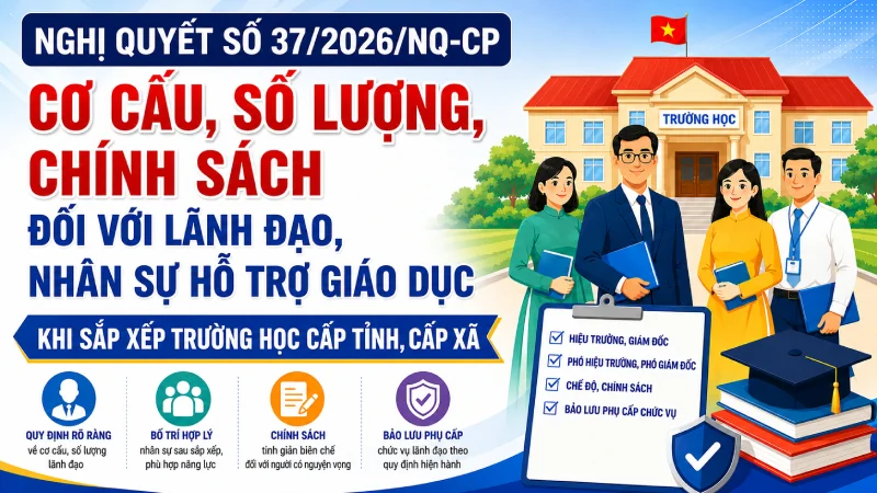 Sắp xếp trường học cấp tỉnh, cấp xã: Lãnh đạo dôi dư được bố trí thế nào?
