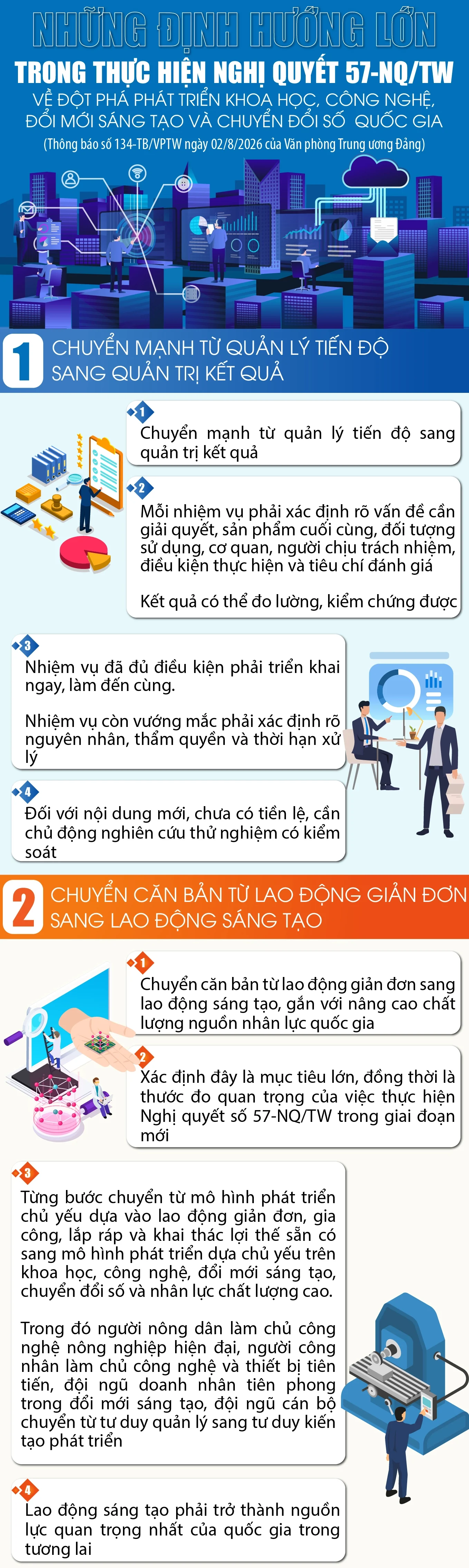Những định hướng lớn trong thực hiện Nghị quyết số 57-NQ/TW về đột phá phát triển khoa học, công nghệ, đổi mới sáng tạo và chuyển đổi số quốc gia