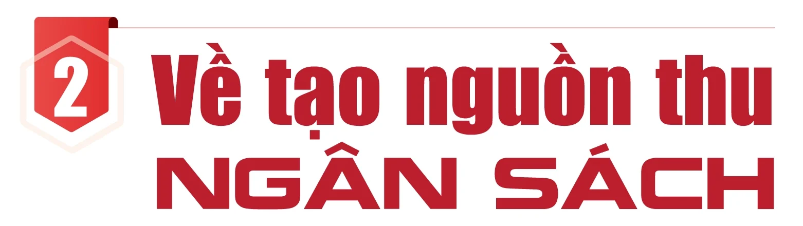 [E-Magazine] Tháo gỡ điểm nghẽn, khơi thông nguồn lực, tăng tốc phát triển tỉnh Thanh Hóa