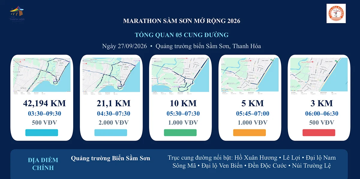 Sẵn sàng cho Giải Marathon Sầm Sơn mở rộng năm 2026