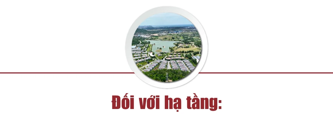 [E-Magazine] Khơi thông nguồn lực, thúc đẩy tăng trưởng