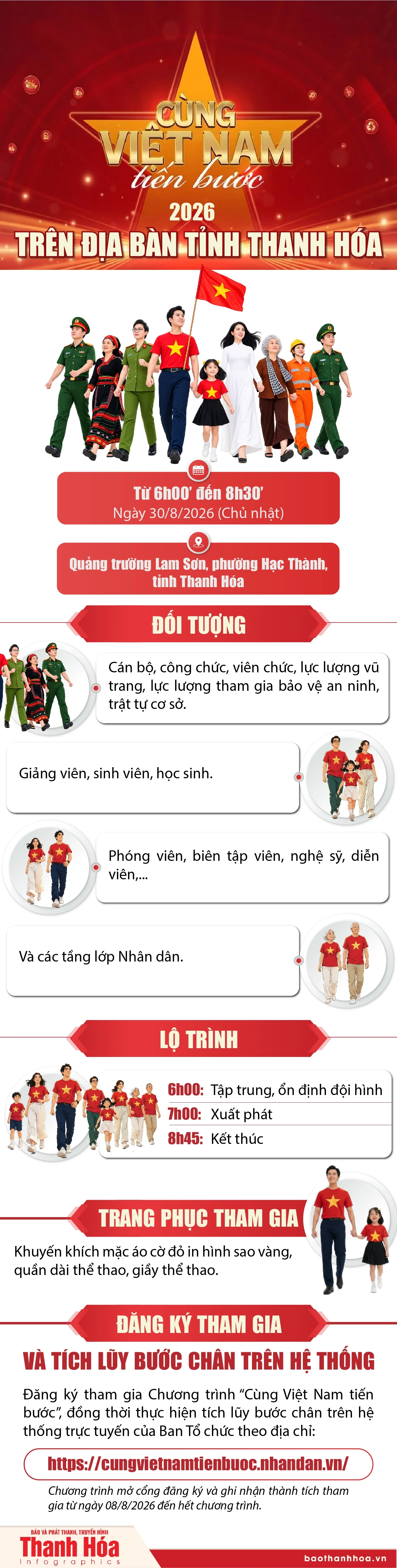 Những điều cần biết về chương trình đi bộ “Cùng Việt Nam tiến bước 2026”