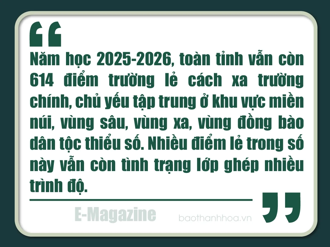 [E-Magazine] Trên những công trường gọi năm học mới - Kỳ 1: Mở lối tương lai