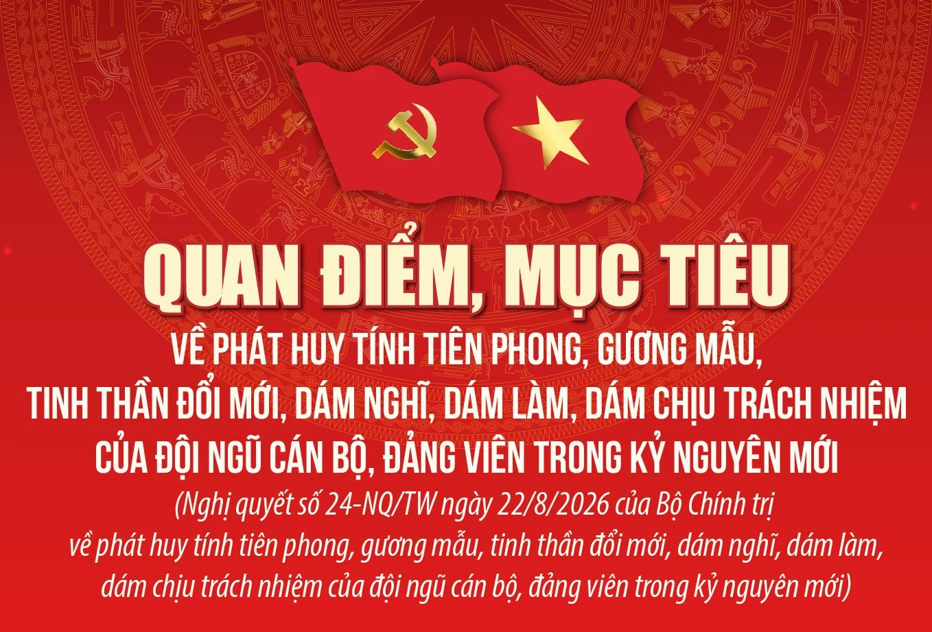 Quan điểm, mục tiêu về phát huy tính tiên phong, gương mẫu, tinh thần đổi mới của đội ngũ cán bộ, đảng viên