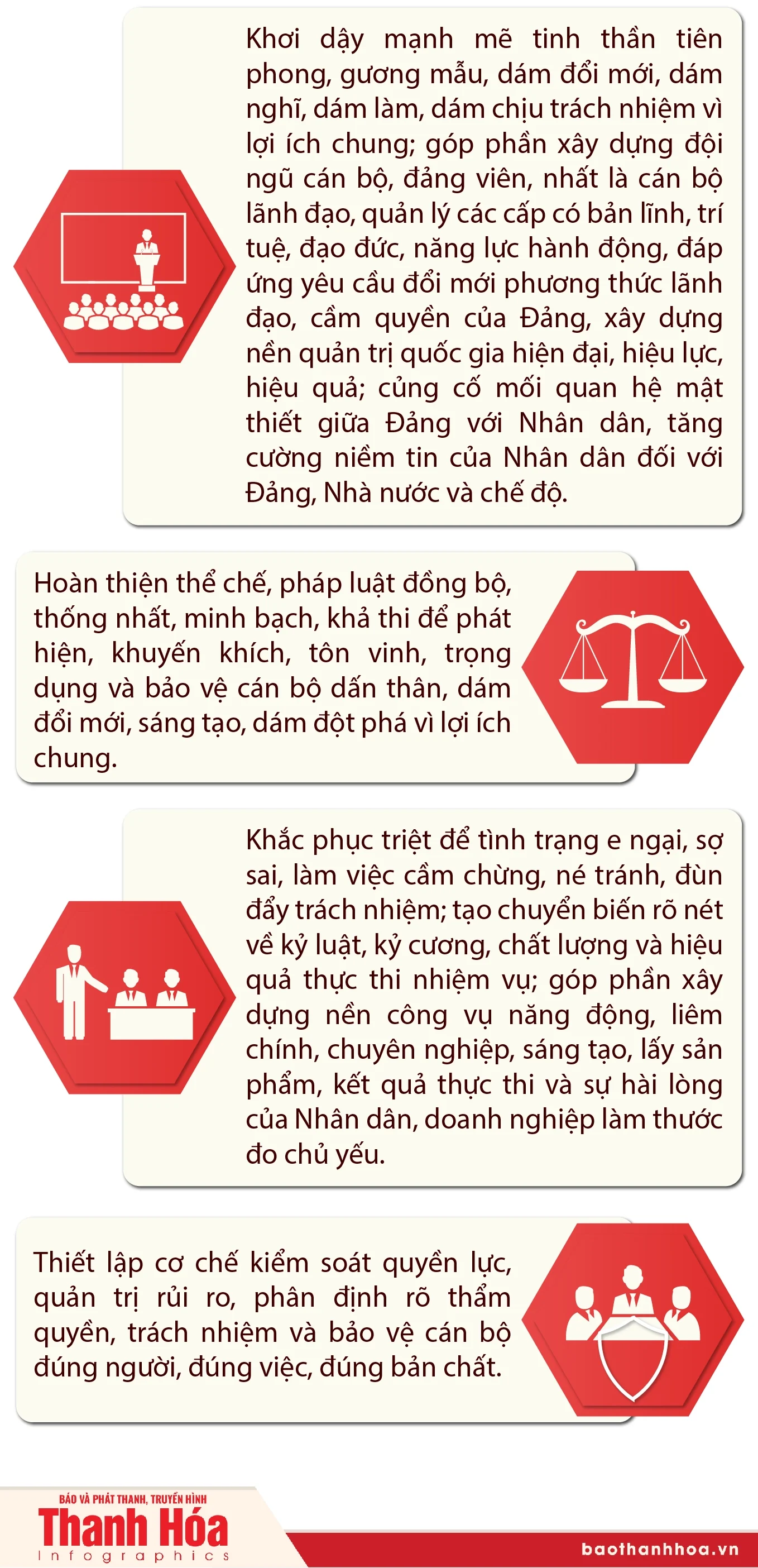 Quan điểm, mục tiêu về phát huy tính tiên phong, gương mẫu, tinh thần đổi mới của đội ngũ cán bộ, đảng viên