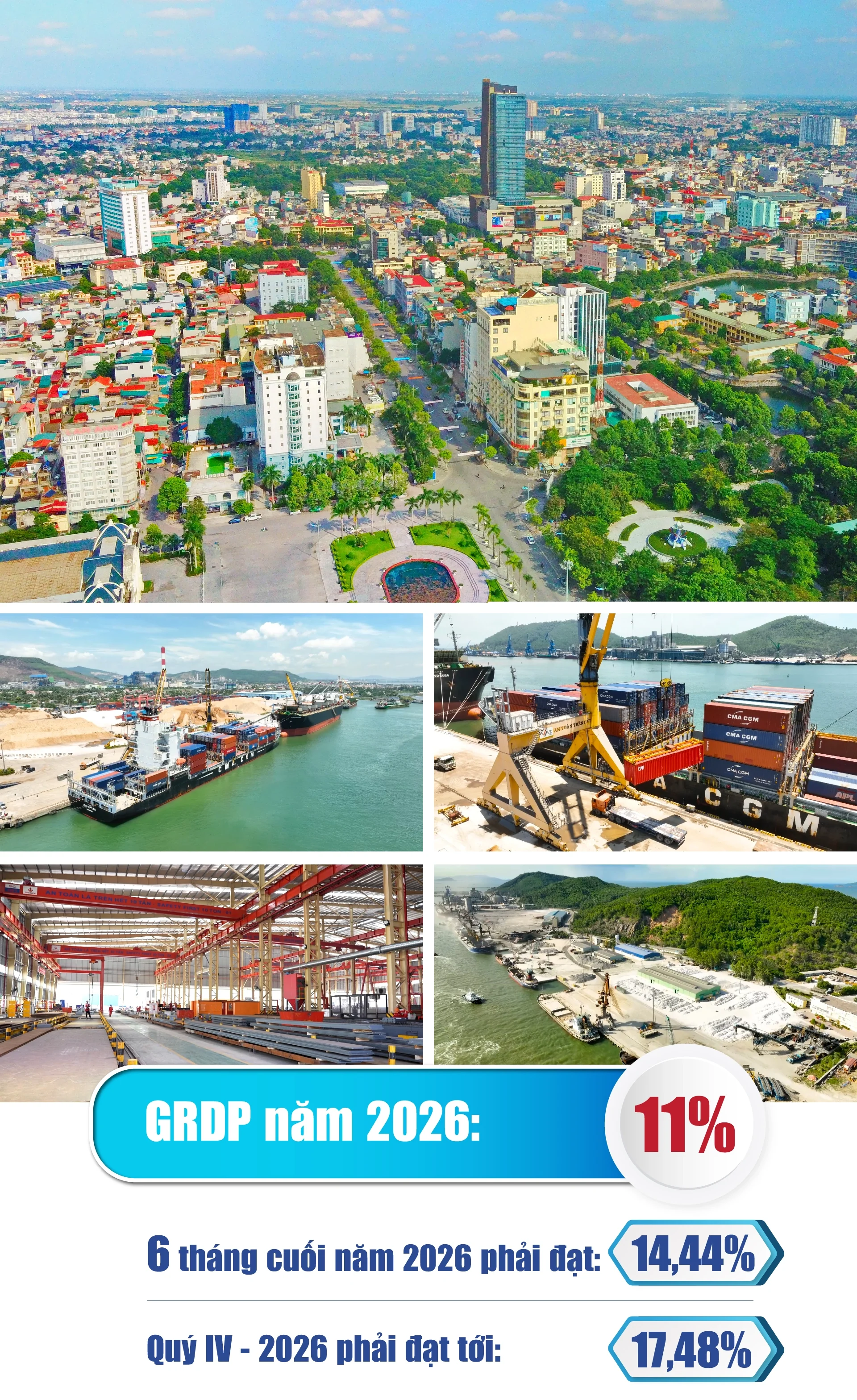[E-Magazine] Tăng tốc để tăng trưởng