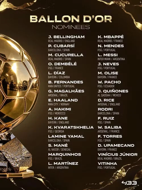 HLV U20 Việt Nam nguy cơ mất việc; Ronaldo vắng bóng trong danh sách đề cử Quả bóng Vàng 2026