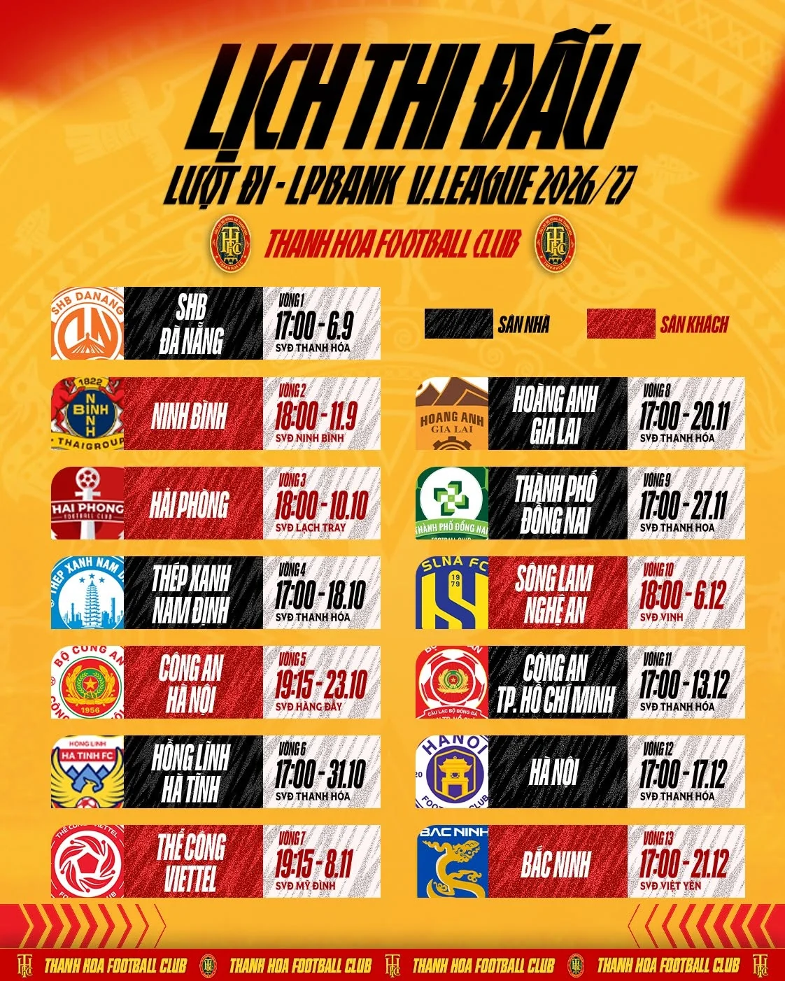 Thanh Hóa làm khách tại Ninh Bình: Thử thách lớn ở vòng 2 V.League 2026/2027