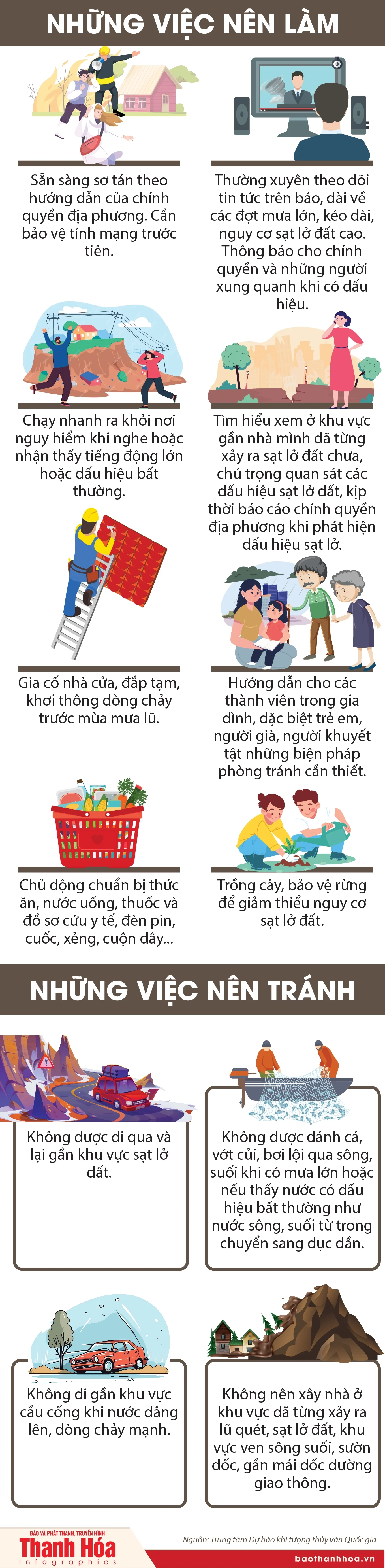 Dấu hiệu nhận biết nguy cơ sạt lở đất