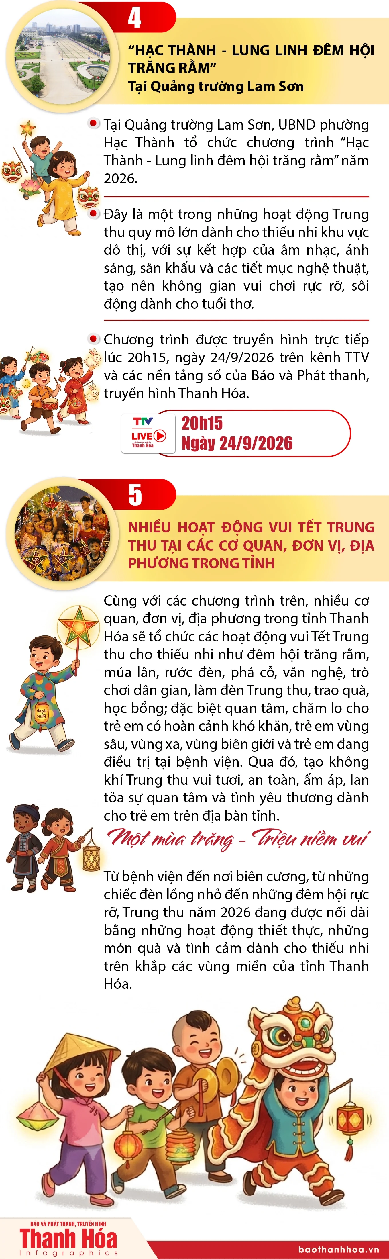 Những sự kiện vui Tết Trung thu nổi bật năm 2026 tại Thanh Hóa