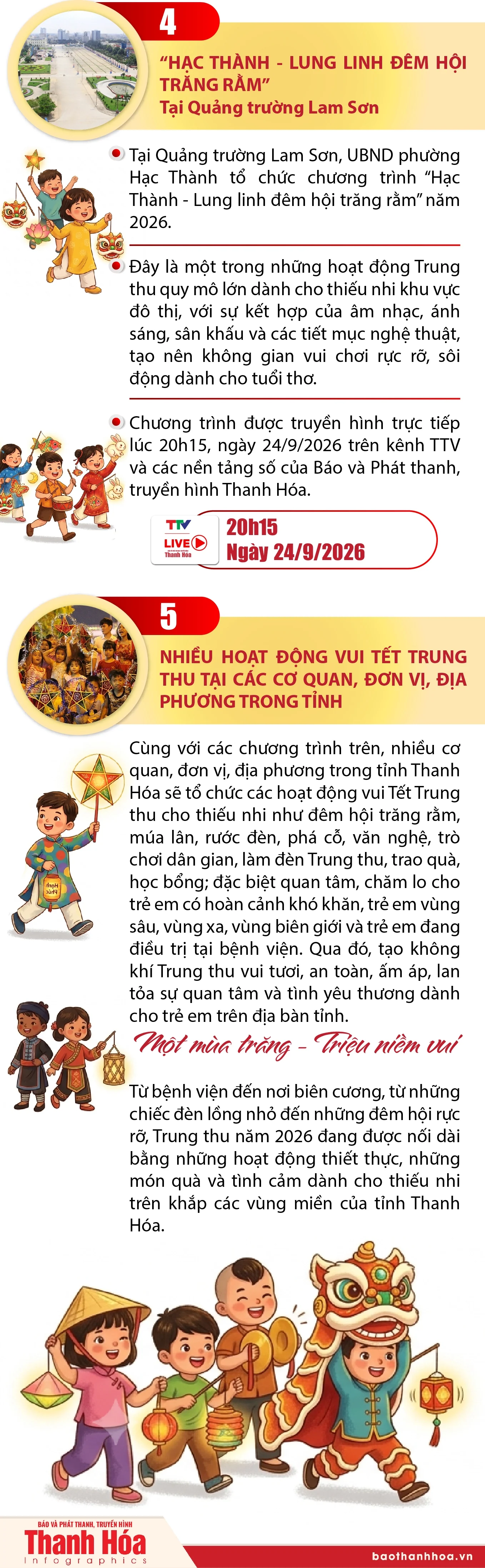 Những sự kiện vui Tết Trung thu nổi bật năm 2026 tại Thanh Hóa