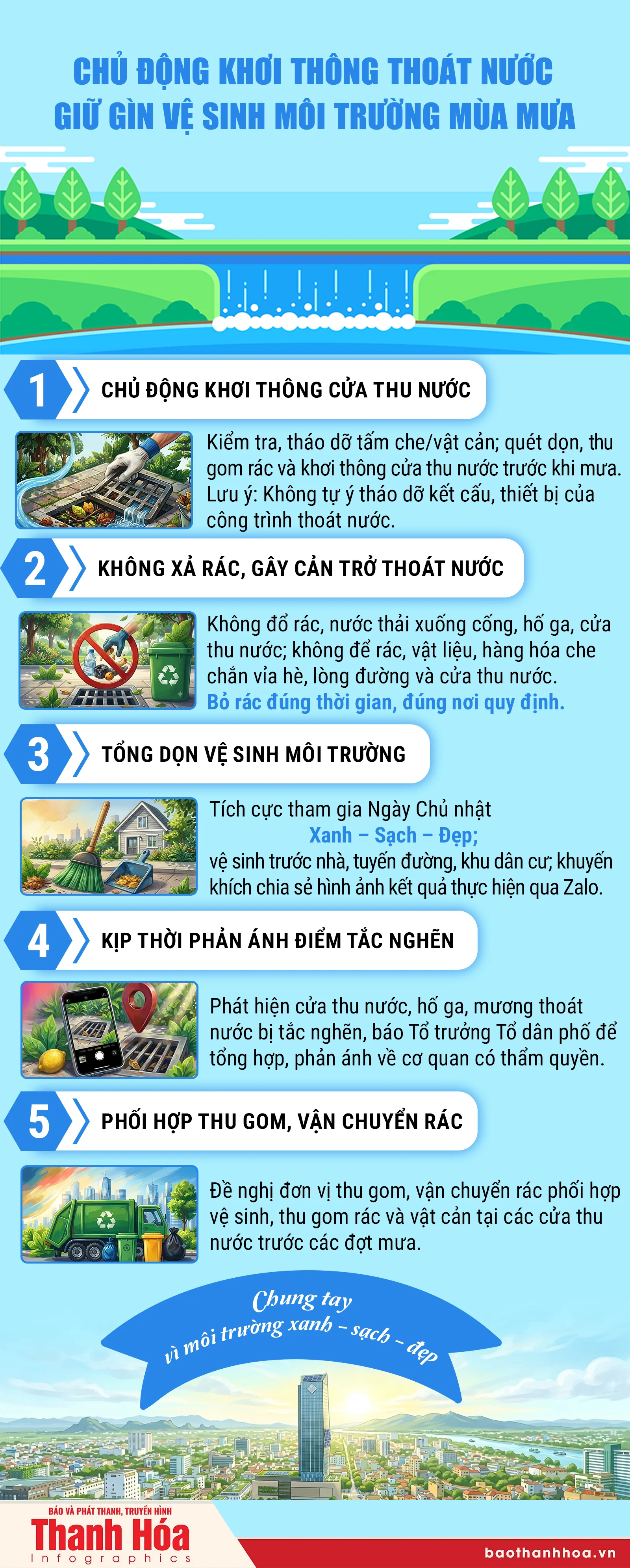 Chủ động khơi thông thoát nước, giữ gìn vệ sinh môi trường mùa mưa