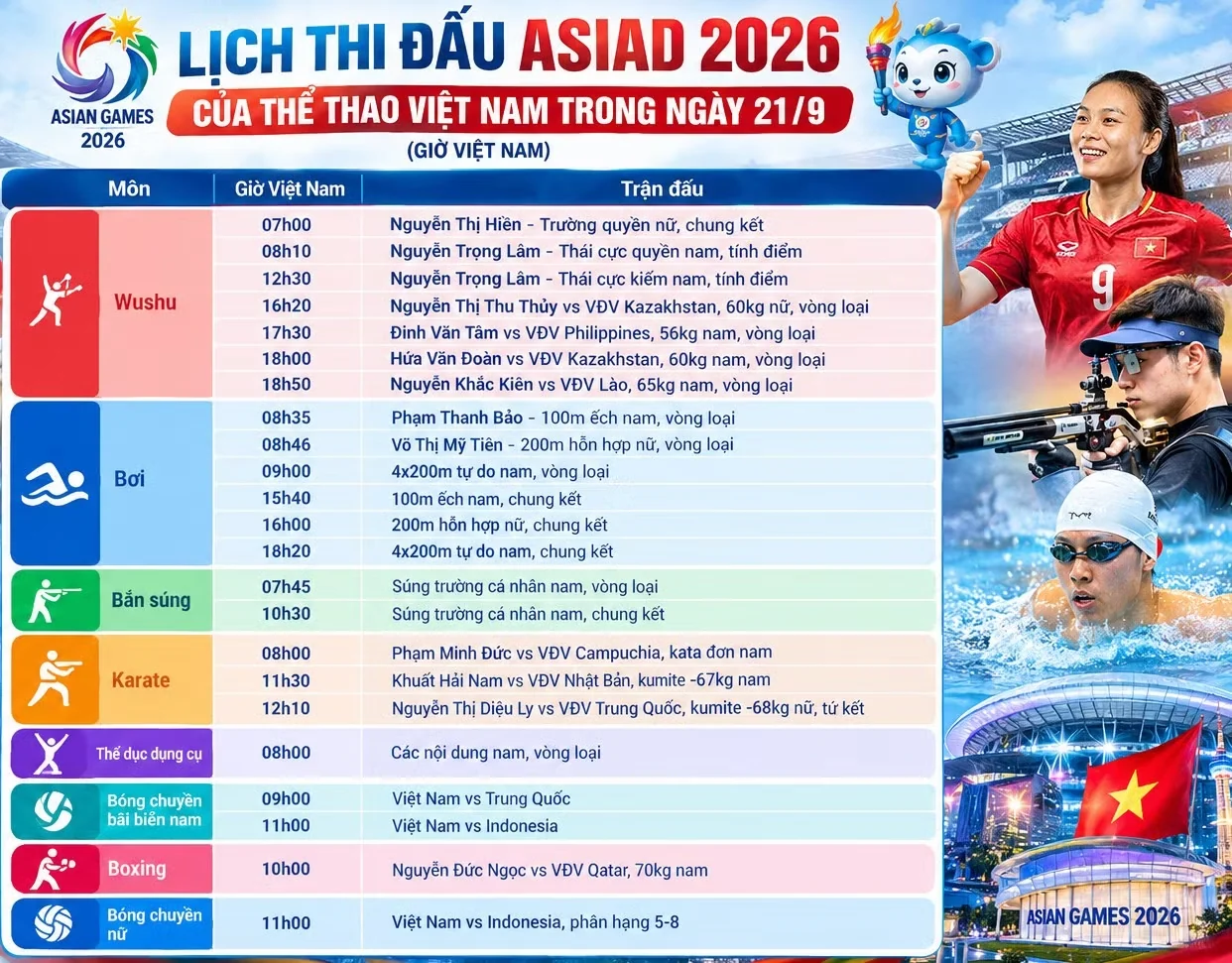 Ba đại diện V.League ngậm ngùi bị loại bởi đội hạng Nhất; Man Utd thoát hiểm ngoạn mục