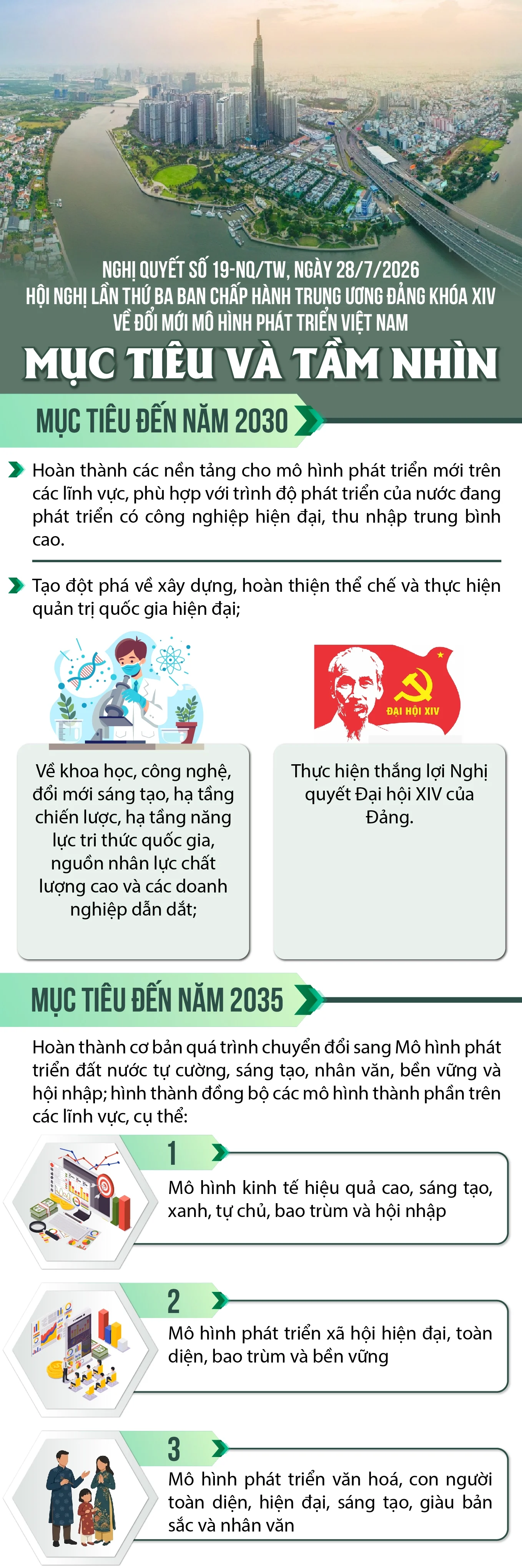 Nghị quyết 19-NQ/TW: Mục tiêu và tầm nhìn về đổi mới mô hình phát triển Việt Nam