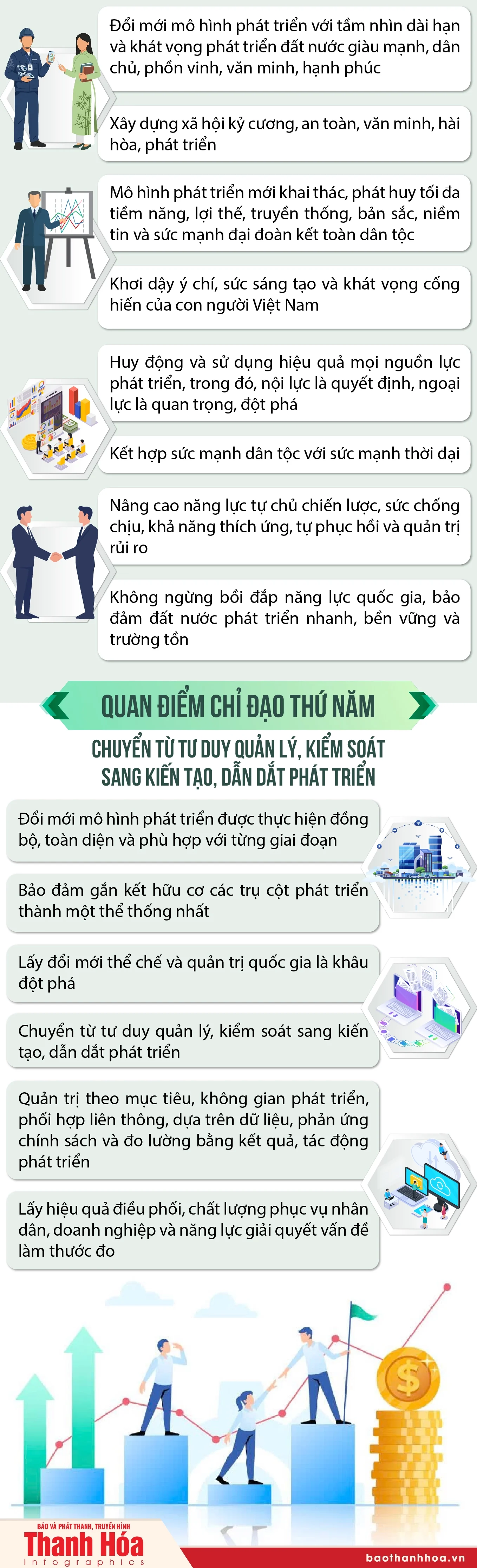 Nghị quyết 19-NQ/TW: Các quan điểm chỉ đạo về đổi mới mô hình phát triển Việt Nam