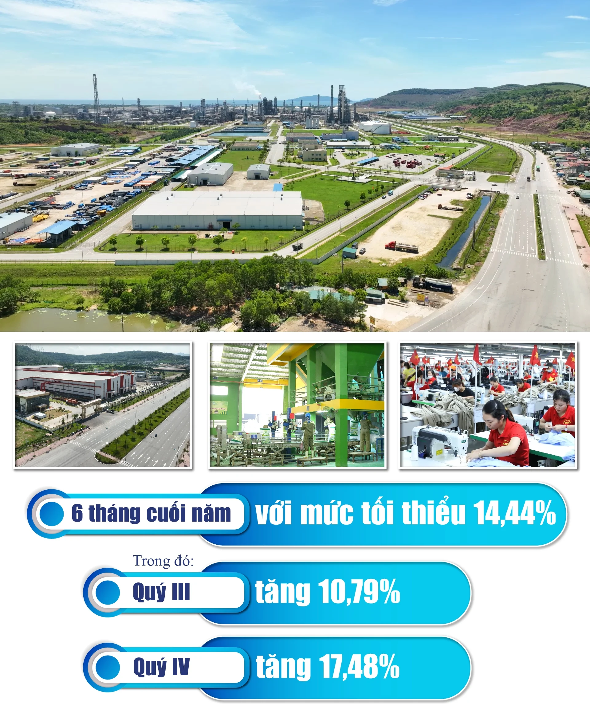 [E-Magazine] Thanh Hoá thu ngân sách 9 tháng xếp thứ 10 cả nước