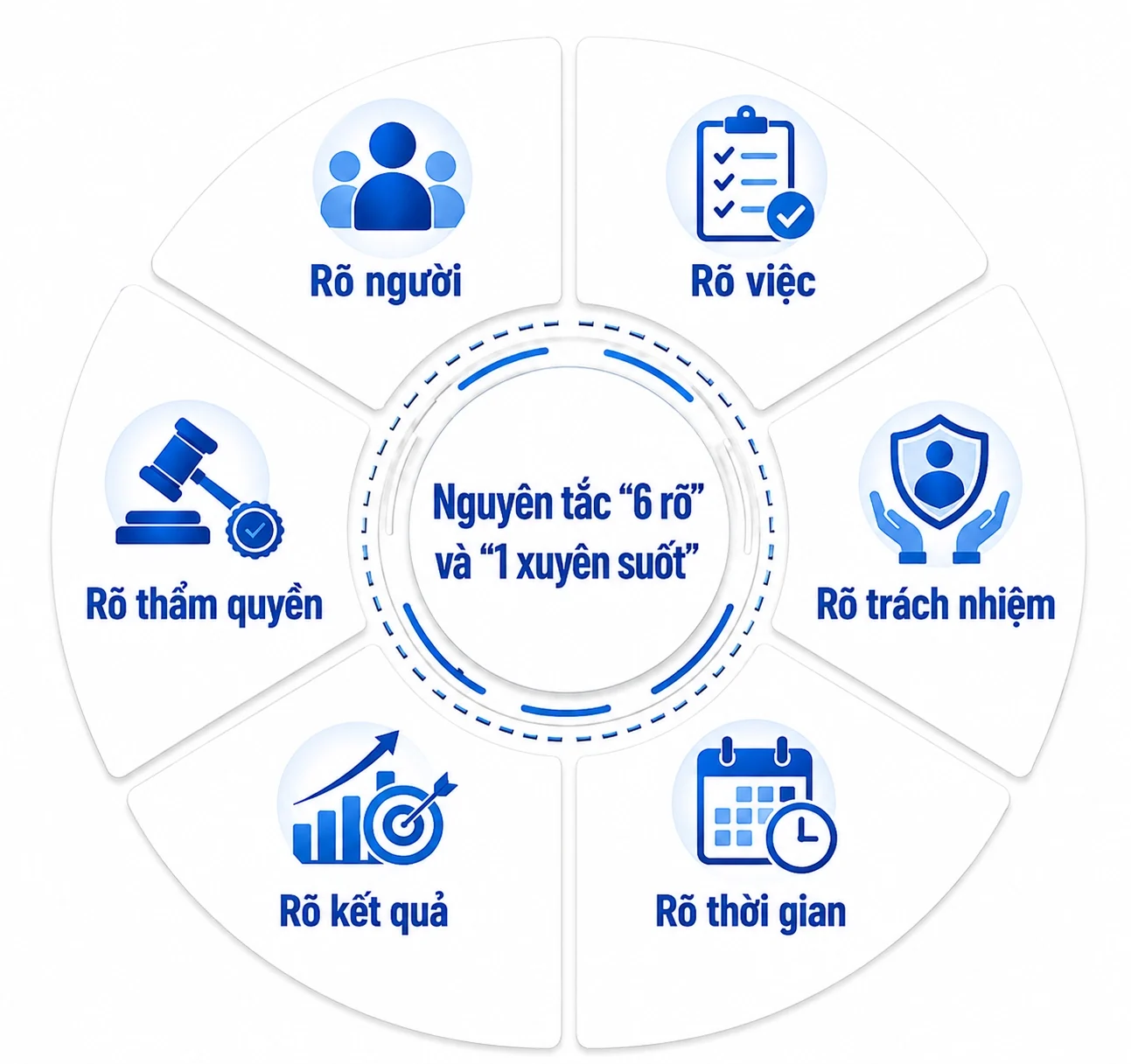 [E-Magazine] Thanh Hoá thu ngân sách 9 tháng xếp thứ 10 cả nước