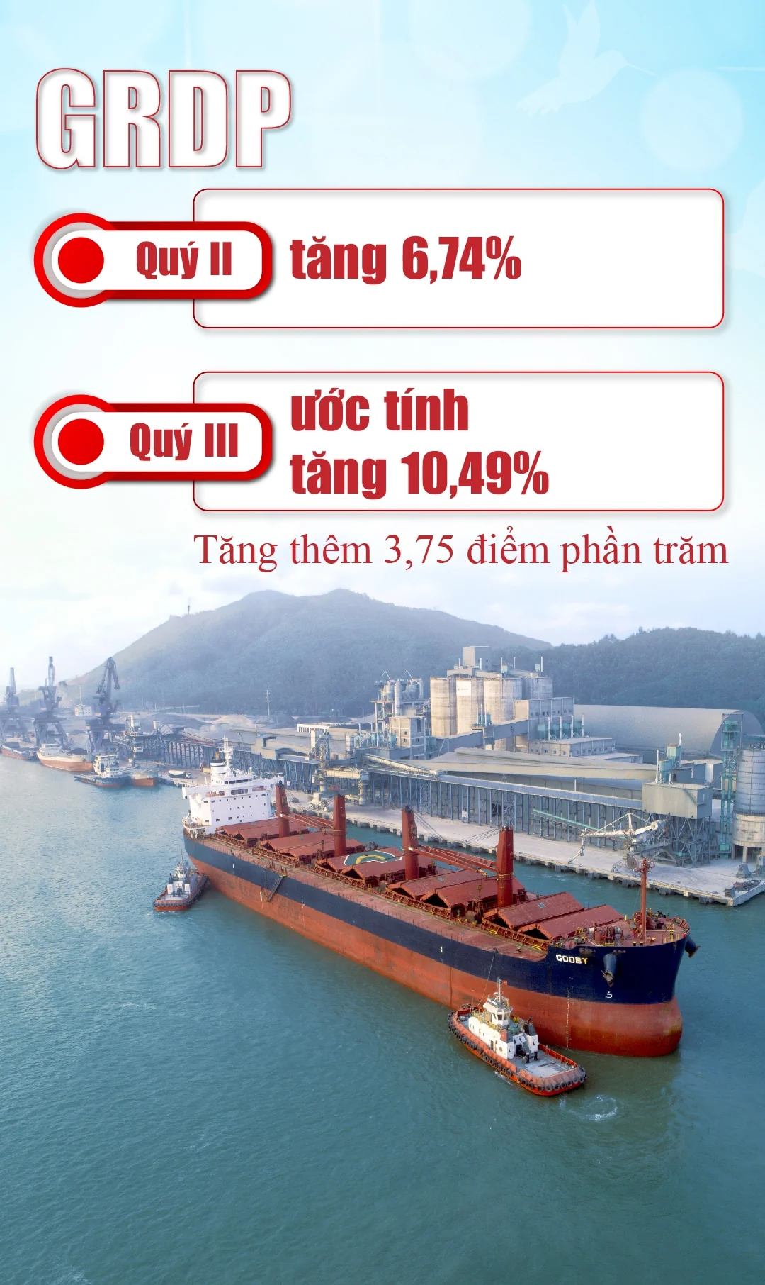 [E-Magazine] Thanh Hóa bứt tốc trong quý III, mở kỳ vọng trở lại nhóm dẫn đầu tăng trưởng