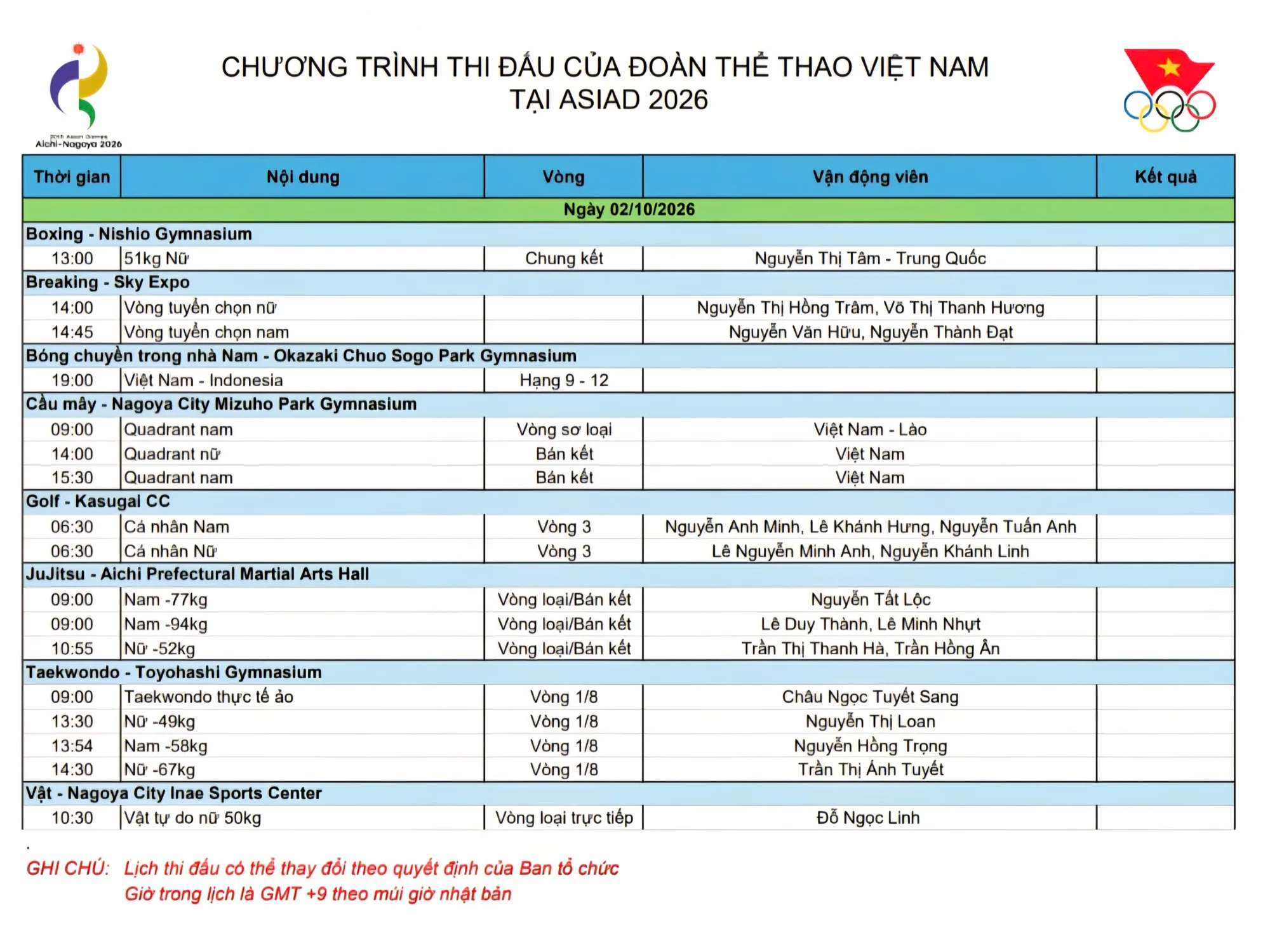 Thủ môn Lê Giang Patrik bỏ ngỏ khả năng bắt chính trước Pakistan; Bồ Đào Nha thắng Đan Mạch trong ngày vắng Ronaldo