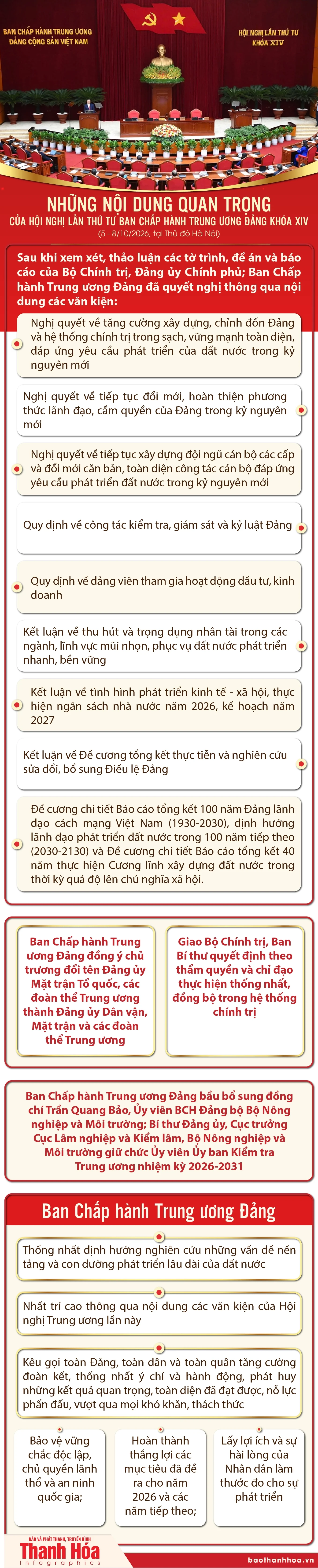 Những nội dung quan trọng của Hội nghị lần thứ Tư, Ban Chấp hành Trung ương Đảng khóa XIV