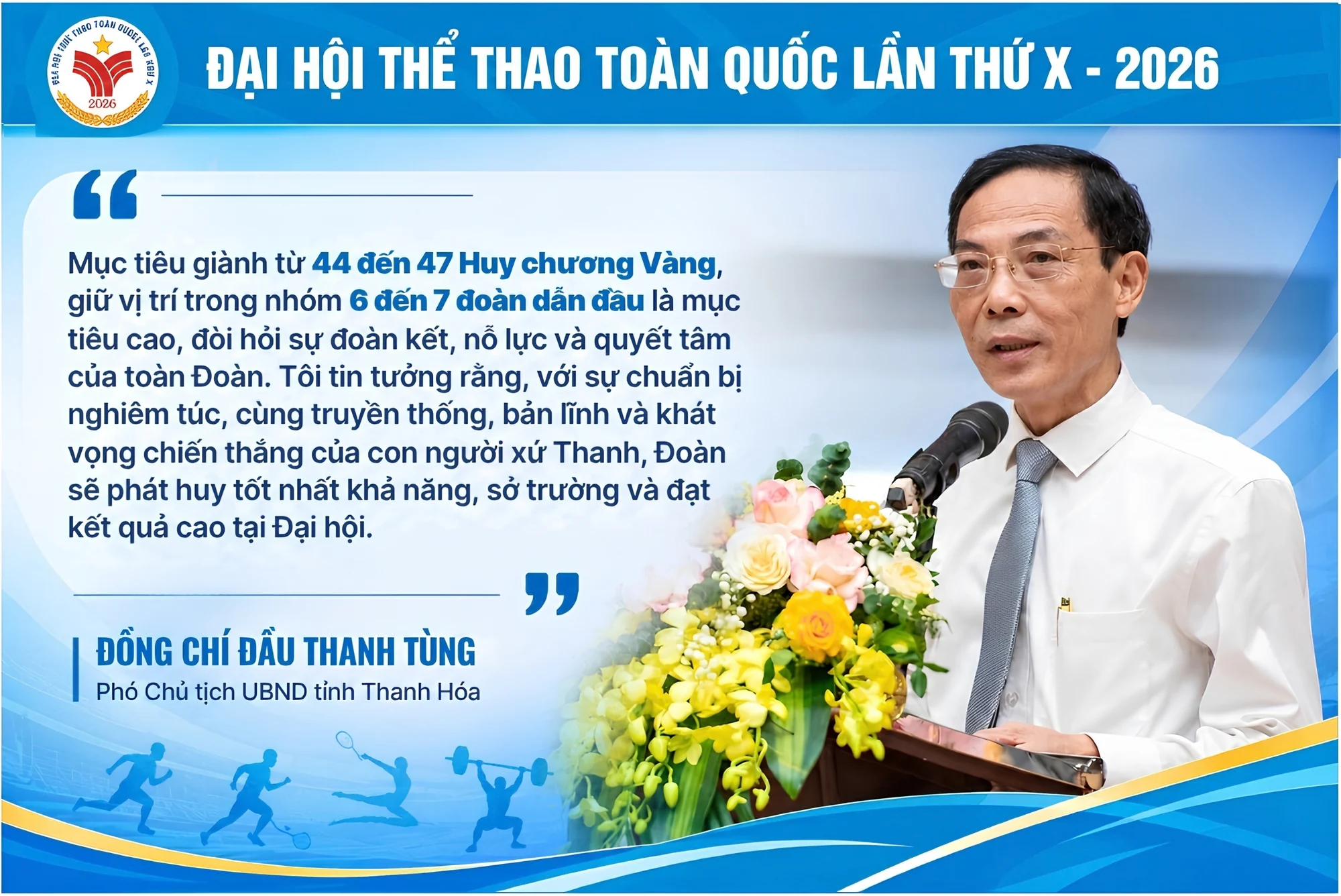 Thể thao Thanh Hóa qua các kỳ Đại hội Thể thao toàn quốc