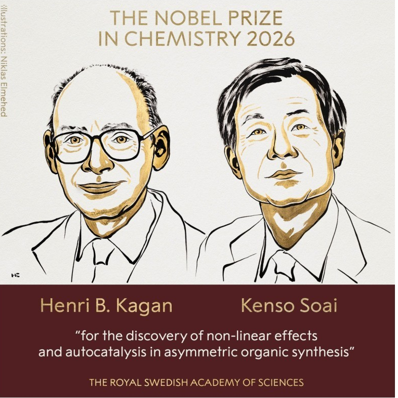 Lộ diện chủ nhân giải Nobel Hóa học 2026