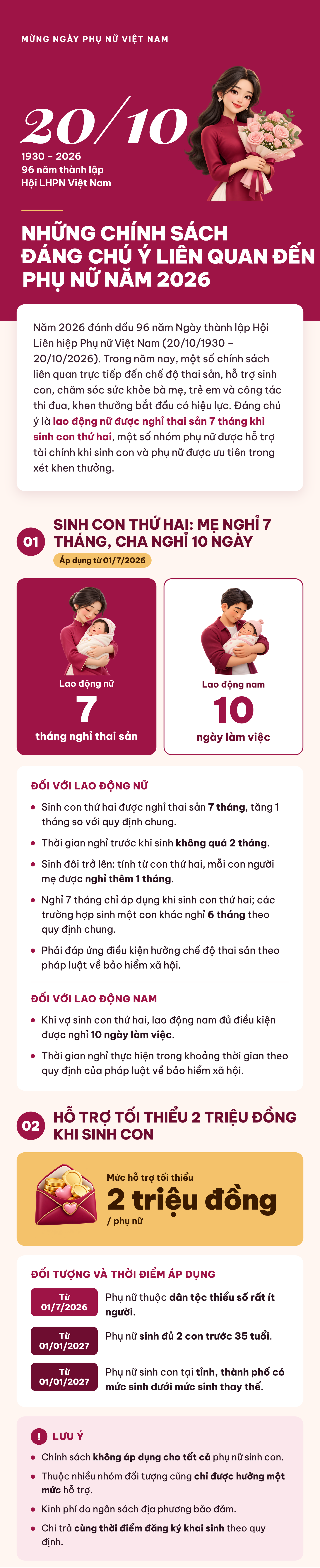 Những chính sách đáng chú ý liên quan đến phụ nữ năm 2026