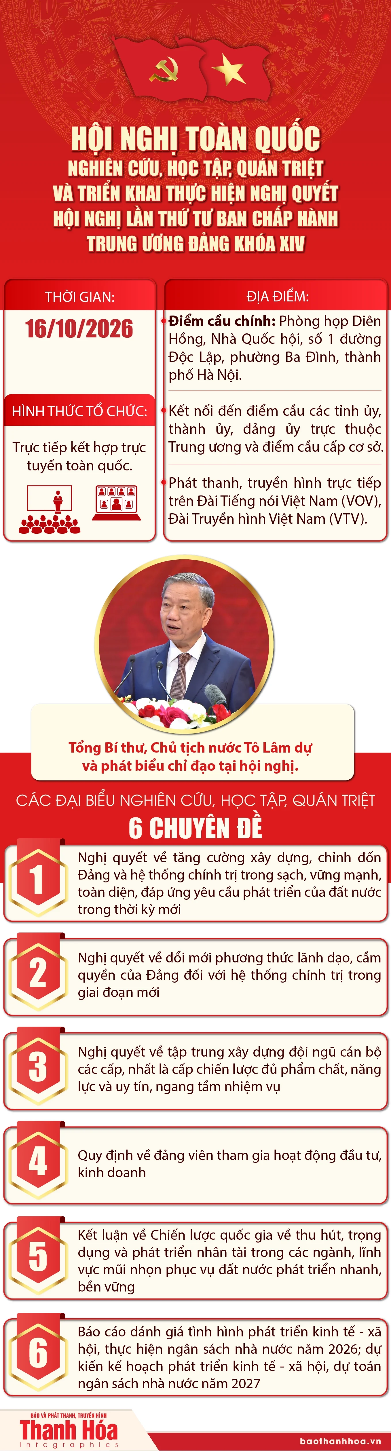 Hội nghị toàn quốc nghiên cứu, học tập, quán triệt và triển khai thực hiện Nghị quyết Hội nghị lần thứ tư, Ban Chấp hành Trung ương Đảng khóa XIV