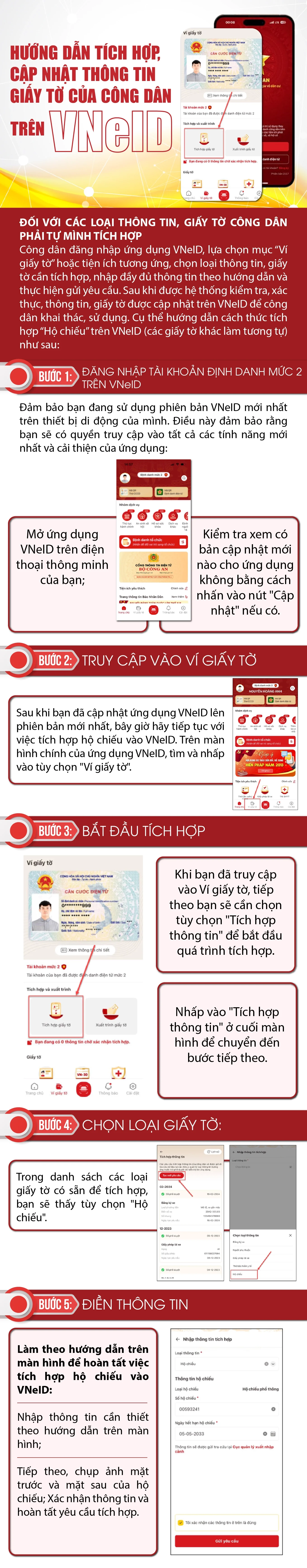 Hướng dẫn tích hợp cập nhật thông tin giấy tờ của công dân trên VNeID
