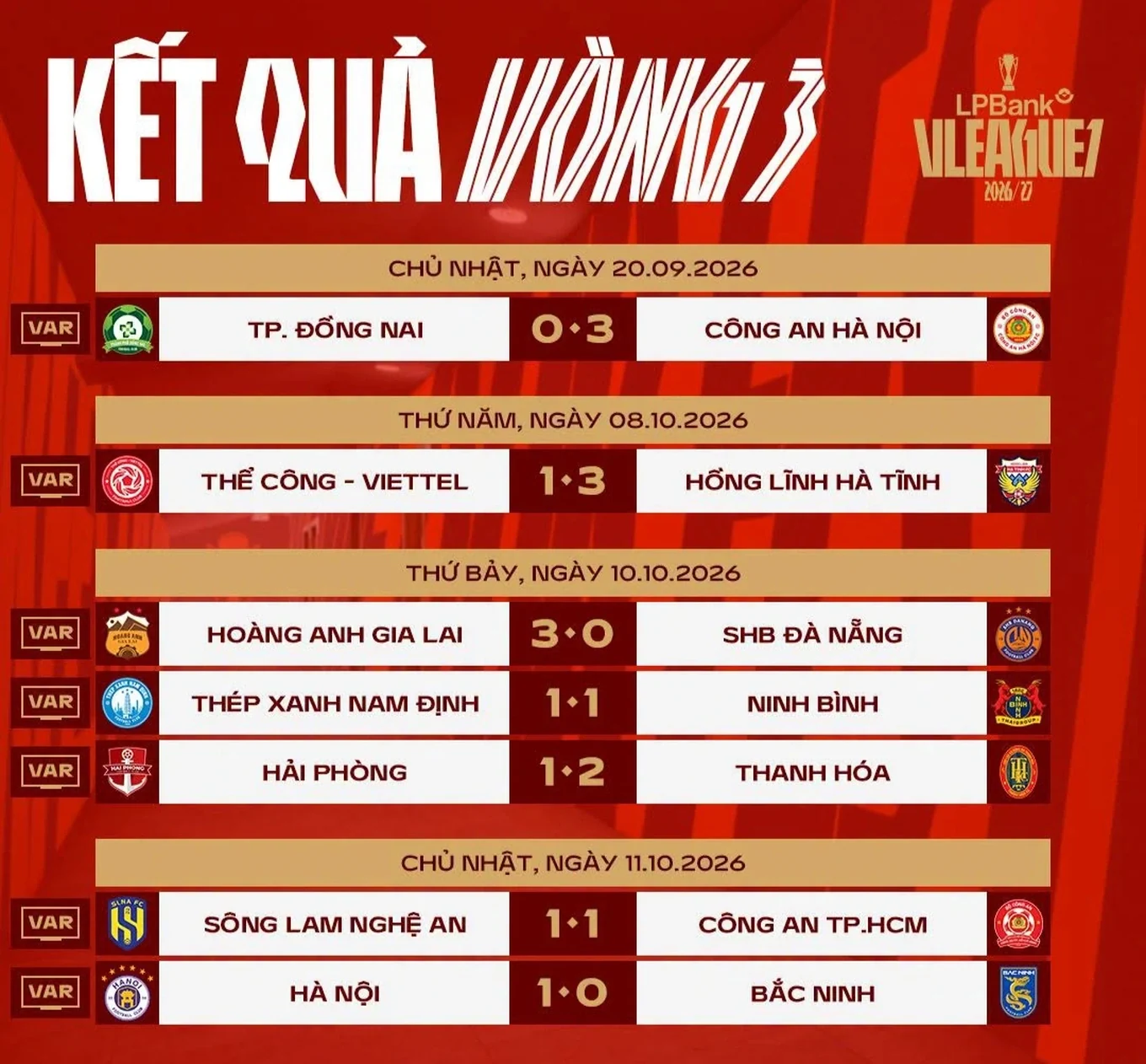 Đội tuyển Việt Nam có cơ hội đấu giao hữu đỉnh cao với Nhật Bản; Man City nhấn chìm Liverpool tại Anfield