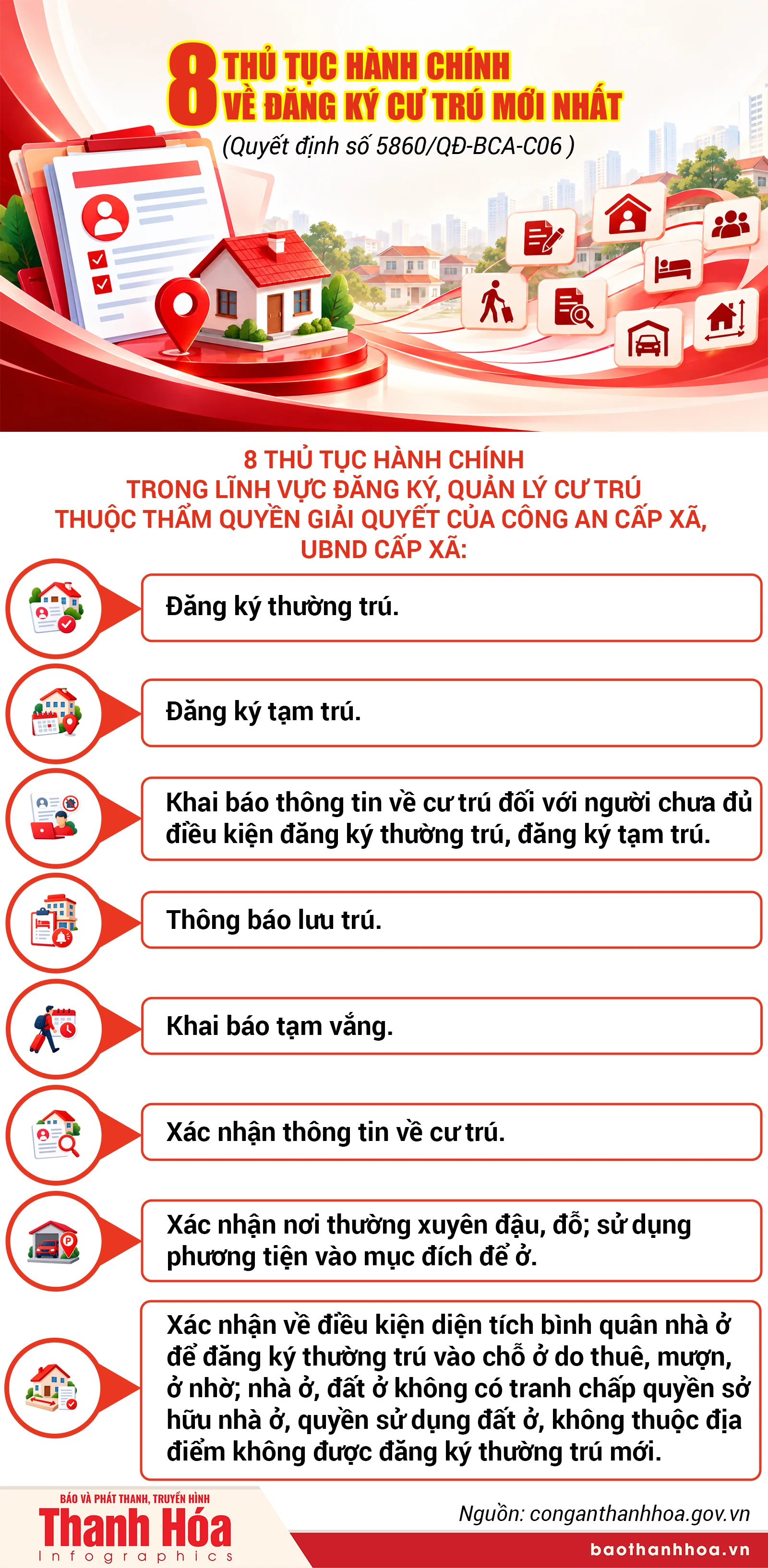 8 thủ tục hành chính về đăng ký cư trú mới nhất