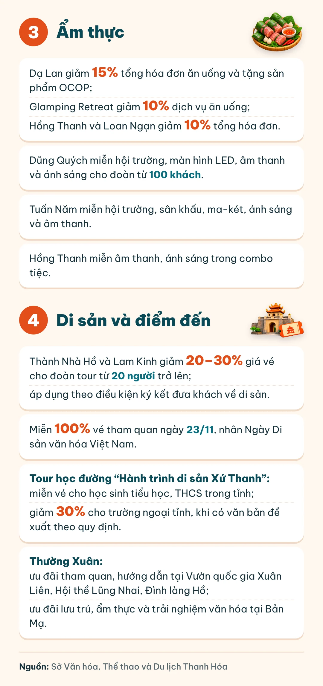 Thanh Hóa kích cầu du lịch mùa thấp điểm