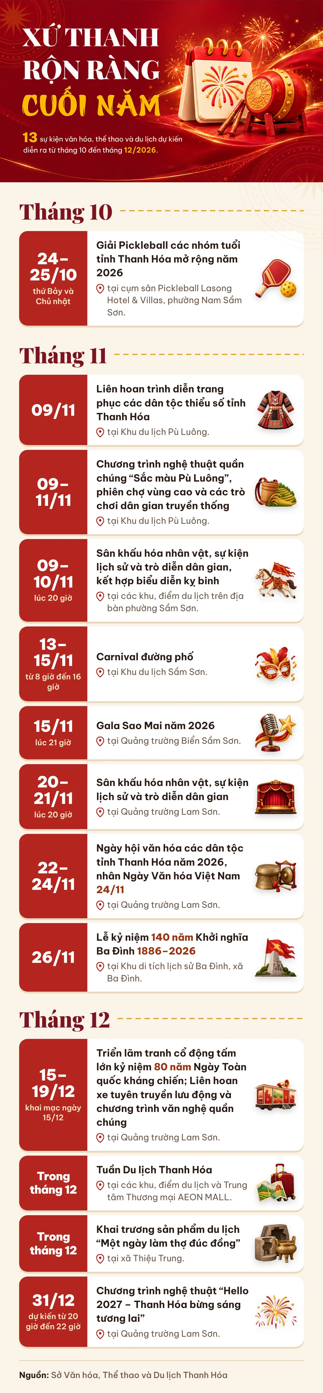 Xứ Thanh rộn ràng cuối năm