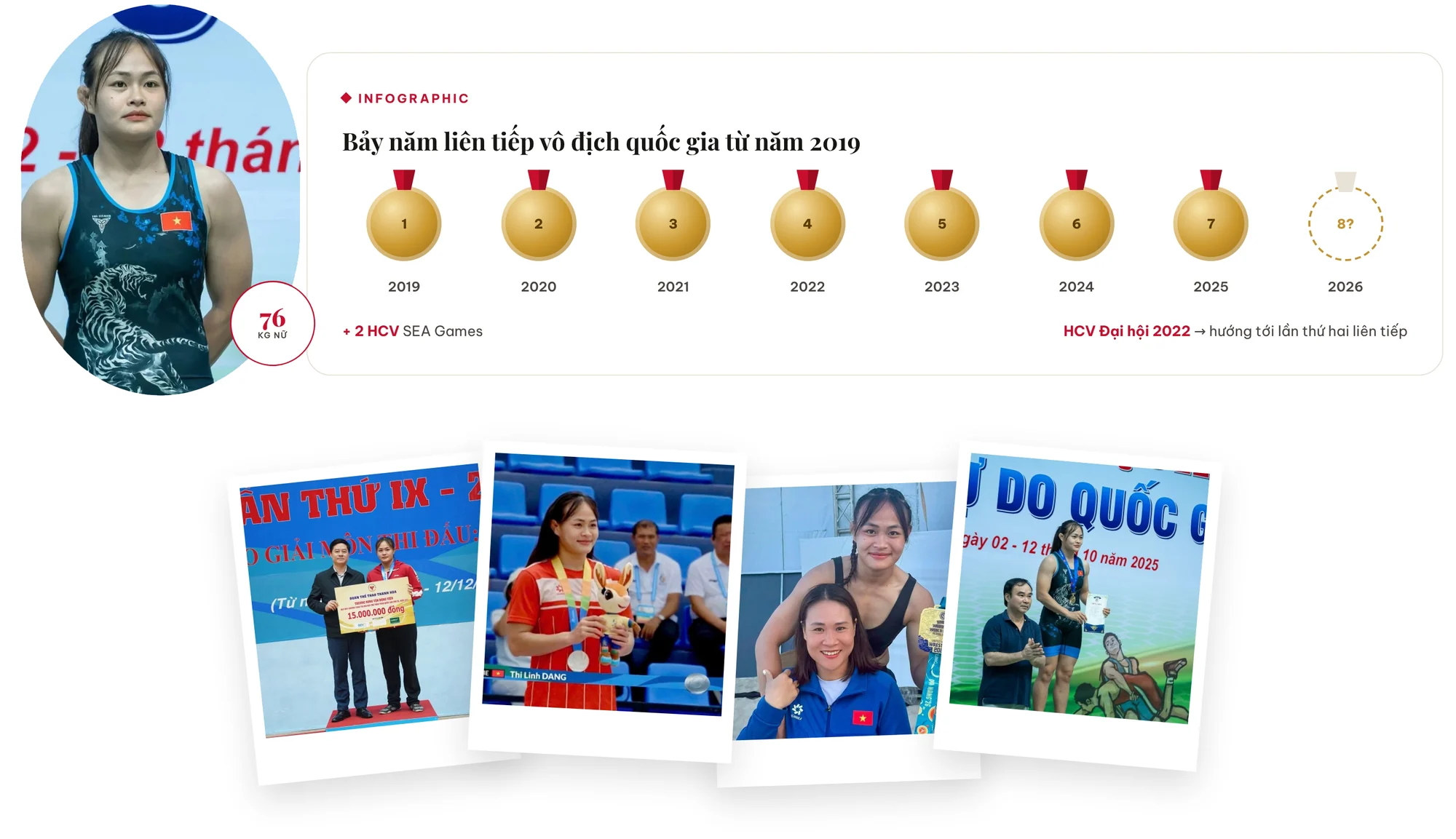 10 gương mặt đáng chú ý của thể thao Thanh Hóa tại Đại hội Thể thao toàn quốc lần thứ X