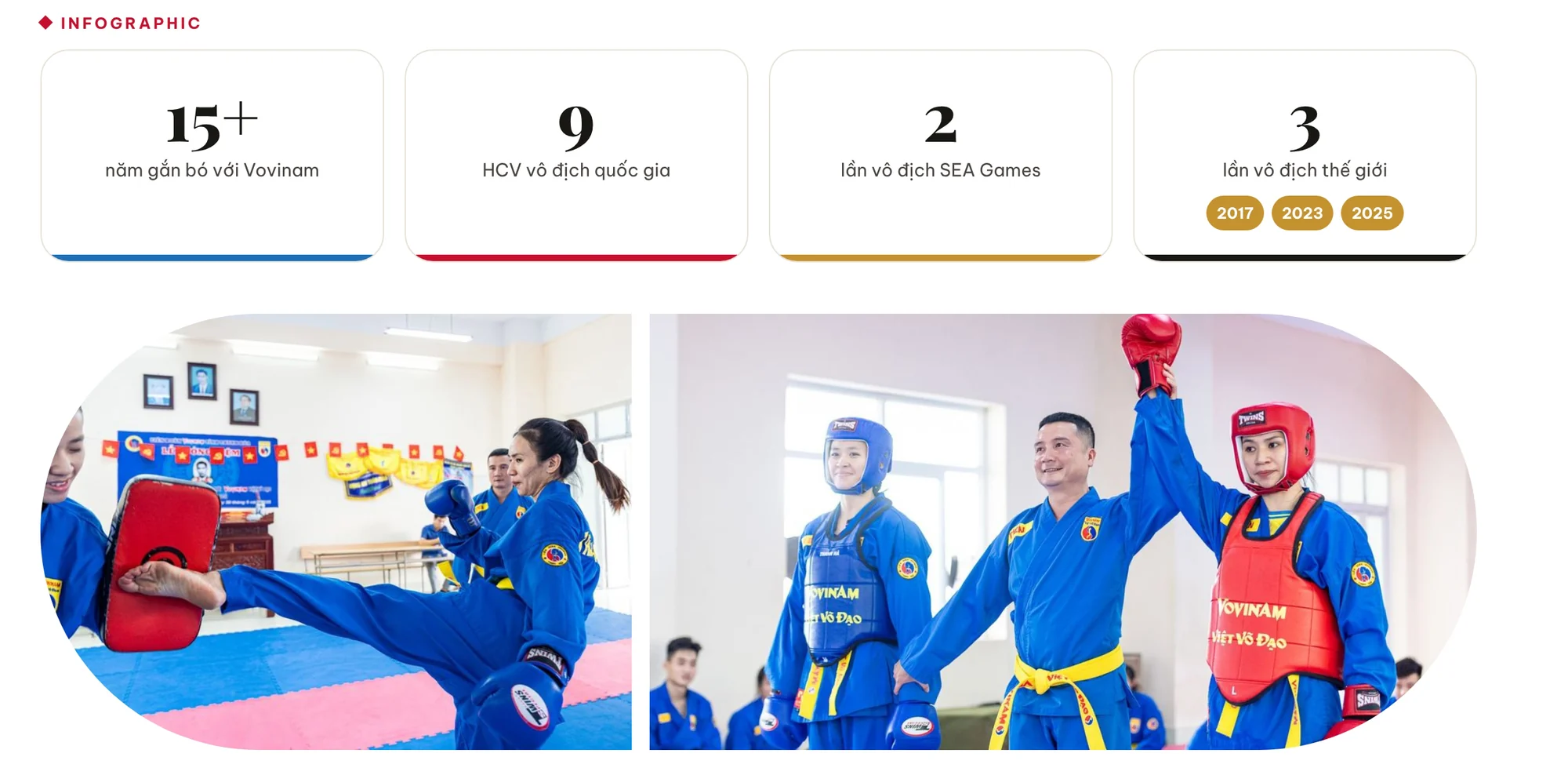 10 gương mặt đáng chú ý của thể thao Thanh Hóa tại Đại hội Thể thao toàn quốc lần thứ X
