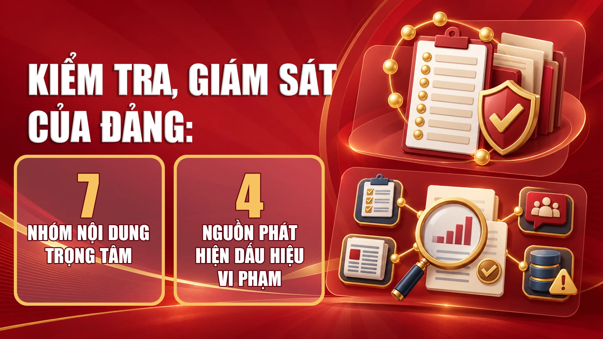 Kiểm tra, giám sát của Đảng: 7 nhóm nội dung trọng tâm, 4 nguồn phát hiện dấu hiệu vi phạm