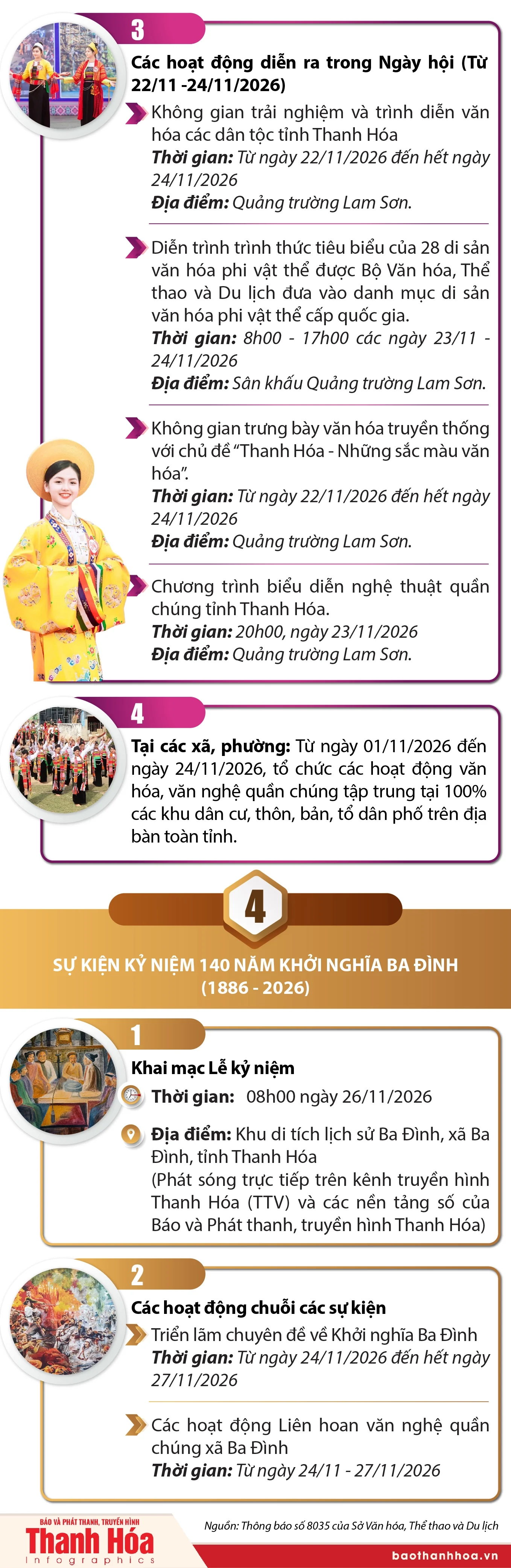 Chuỗi sự kiện năm 2026 về các hoạt động văn hóa nhân ngày văn hóa Việt Nam gắn kết với Ngày hội Đại đoàn kết toàn dân tộc