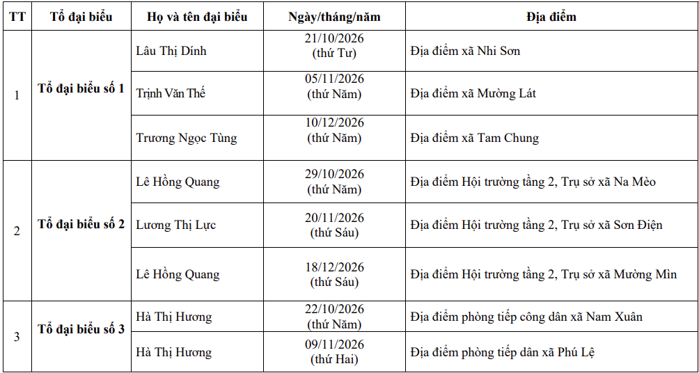 Lịch tiếp công dân Quý IV năm 2026 của đại biểu HĐND tỉnh Thanh Hóa
