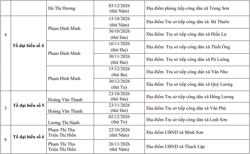 Lịch tiếp công dân Quý IV năm 2026 của đại biểu HĐND tỉnh Thanh Hóa
