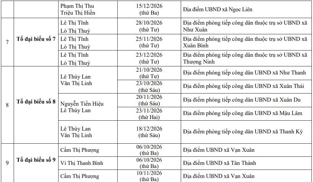 Lịch tiếp công dân Quý IV năm 2026 của đại biểu HĐND tỉnh Thanh Hóa