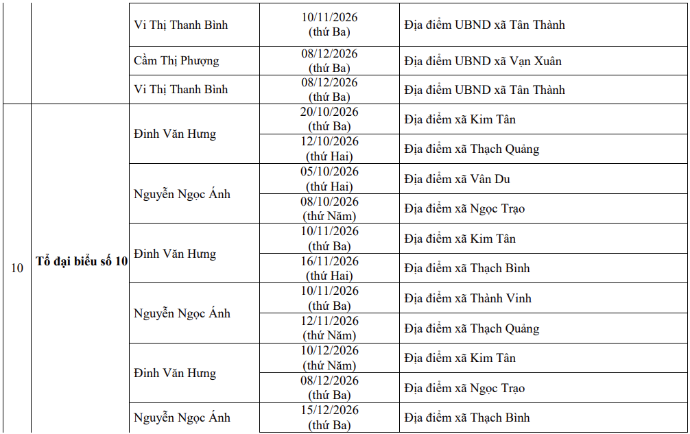 Lịch tiếp công dân Quý IV năm 2026 của đại biểu HĐND tỉnh Thanh Hóa