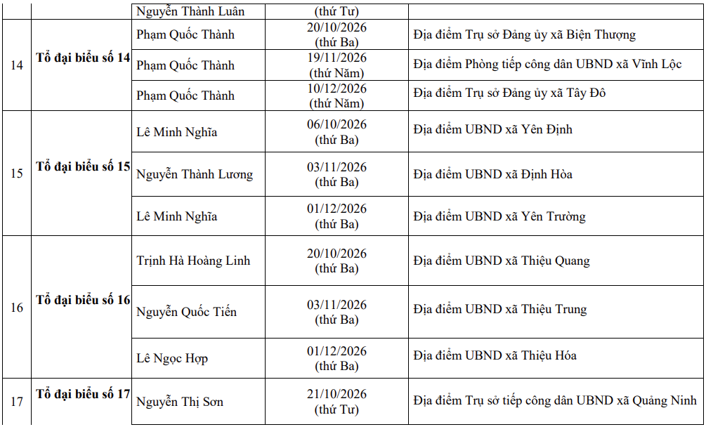 Lịch tiếp công dân Quý IV năm 2026 của đại biểu HĐND tỉnh Thanh Hóa