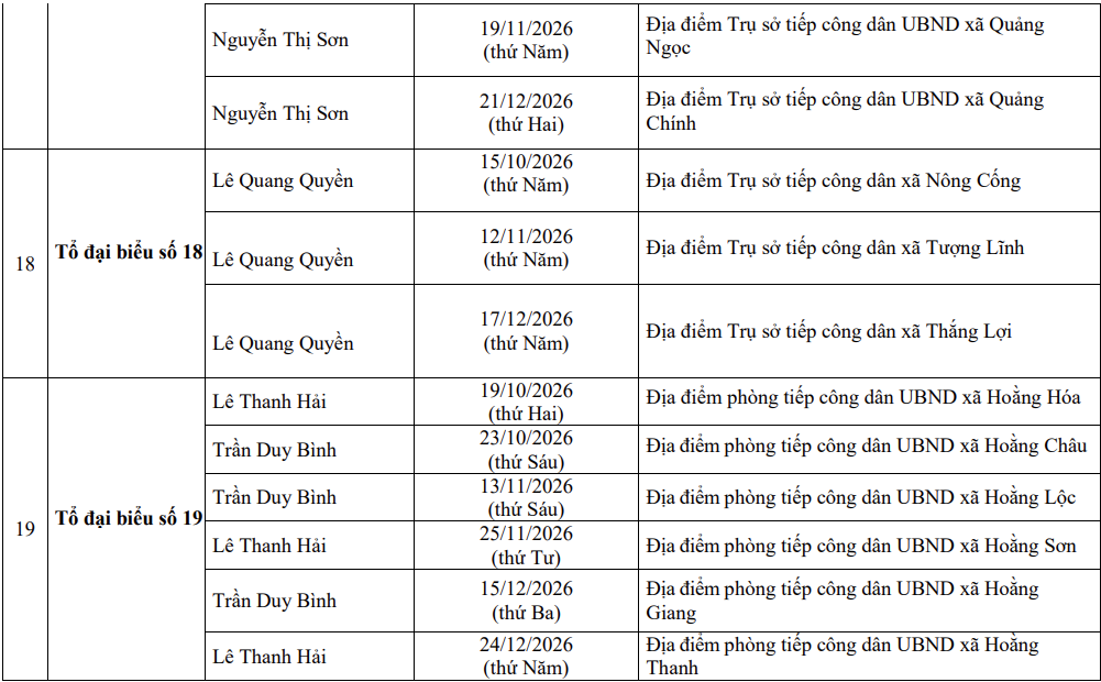 Lịch tiếp công dân Quý IV năm 2026 của đại biểu HĐND tỉnh Thanh Hóa