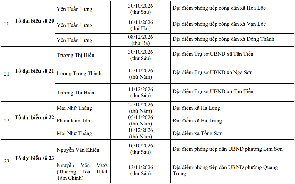 Lịch tiếp công dân Quý IV năm 2026 của đại biểu HĐND tỉnh Thanh Hóa