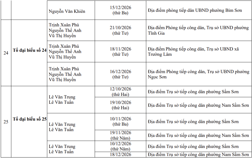 Lịch tiếp công dân Quý IV năm 2026 của đại biểu HĐND tỉnh Thanh Hóa
