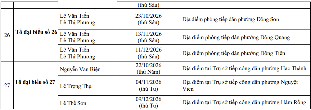 Lịch tiếp công dân Quý IV năm 2026 của đại biểu HĐND tỉnh Thanh Hóa